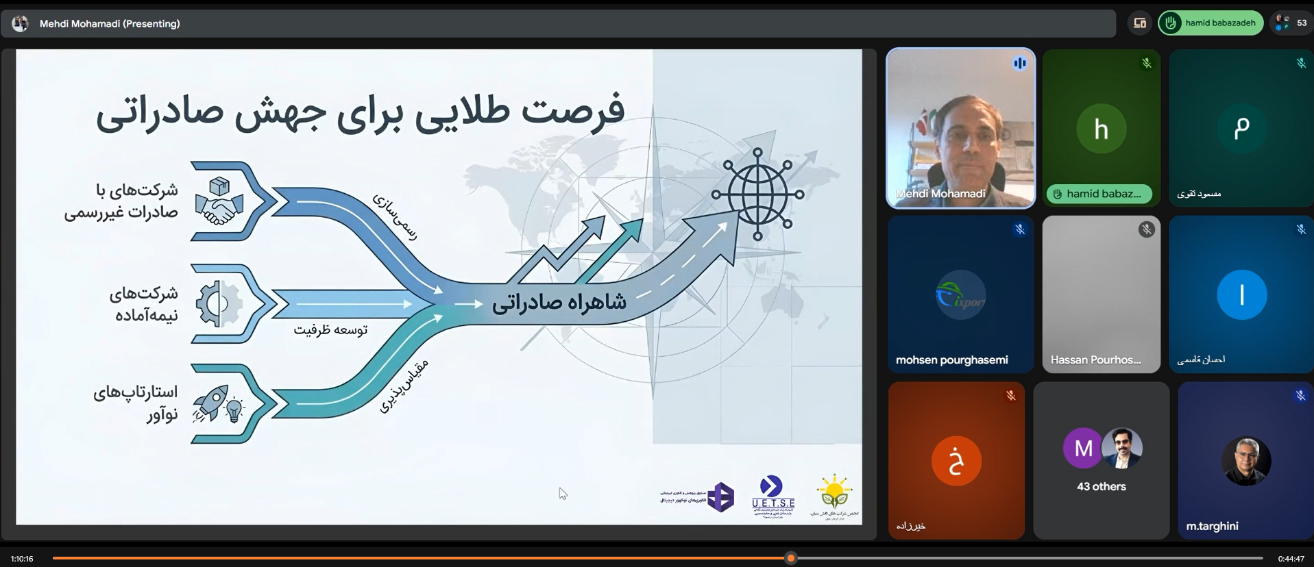 هم‌افزایی دانش، فناوری و دیپلماسی اقتصادی در وبینار صادرات خدمات فنی و مهندسی