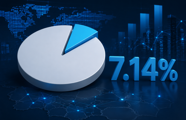 سهم اقتصاد دیجیتال از GDP به ۷/۱۴ درصد رسید